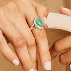 Turquoise Teardrop Silver Ring