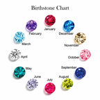 Guardian Angel Birthstone Necklace